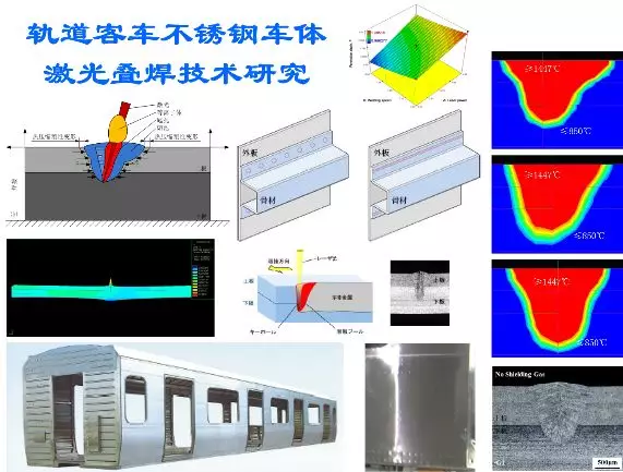 走近科研团队系列报道：长春理工大学激光加工技术研究中心的图25